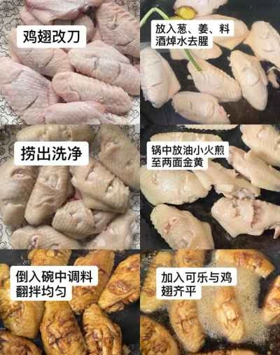 コーラチキンウィングのレシピ手順：1